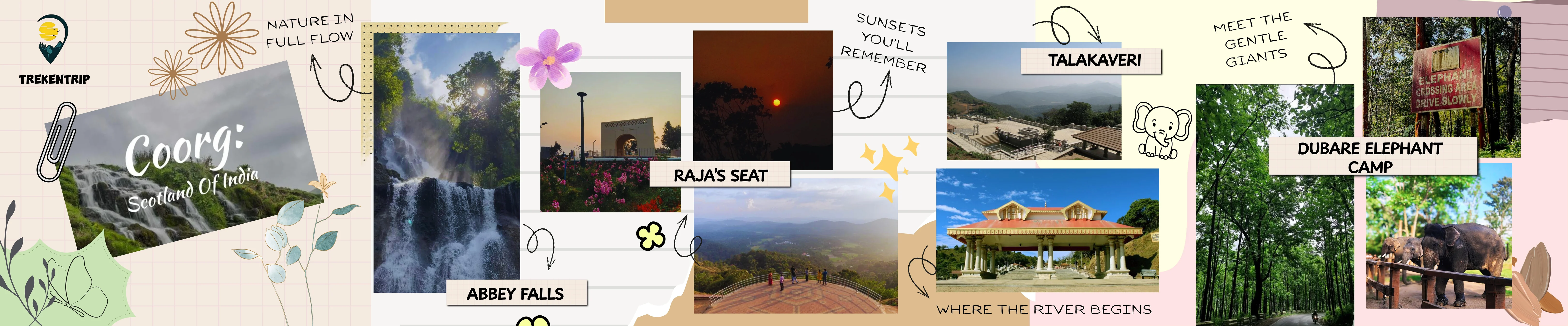 Coorg
