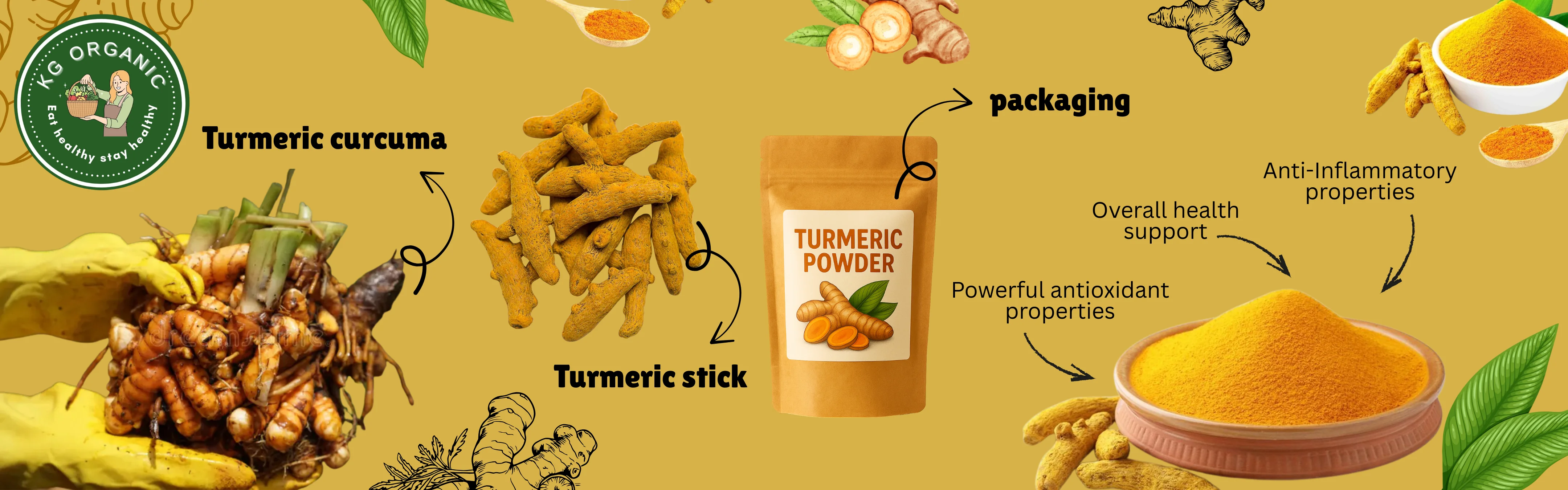 Turmeric powder